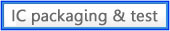 IC_PACKAGE